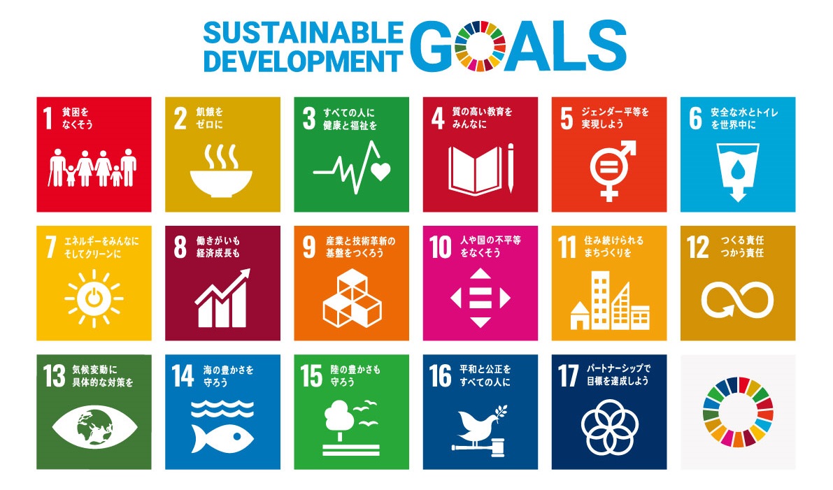 SDGs17goal
